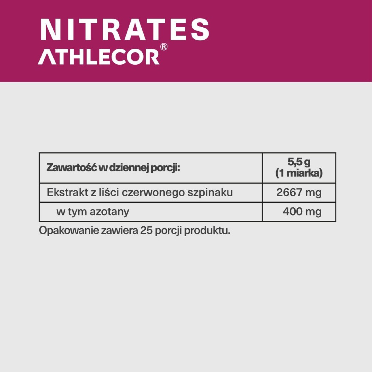 Tabela wartości odżywczych ATHLECOR Nitrates