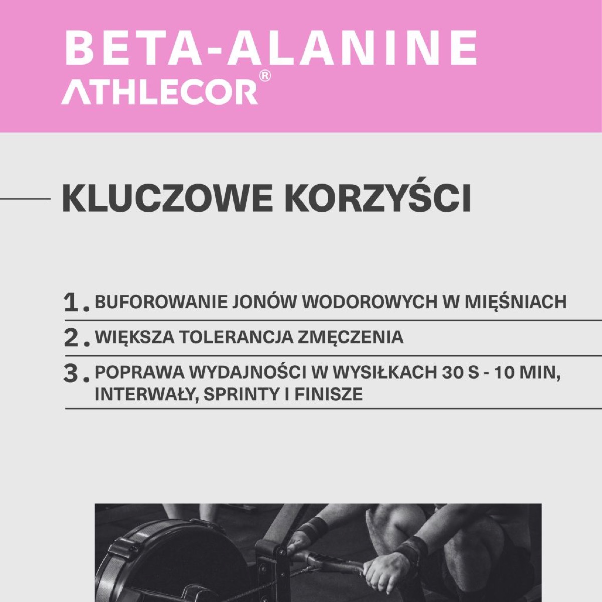Jak stosować ATHLECOR Beta-alanine (beta-alanina): grafika z kluczowymi informacjami