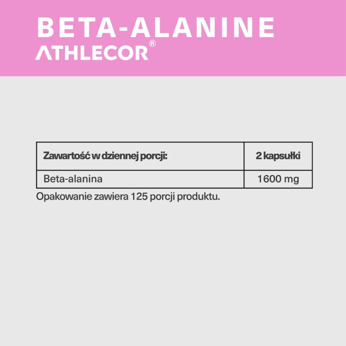 Tabela wartości odżywczych ATHLECOR Beta-alanine