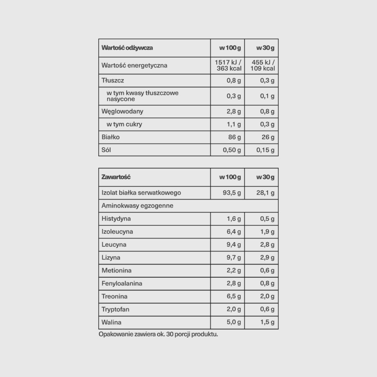 Tabela wartości odżywczych ATHLECOR Isolate, smak truskawka