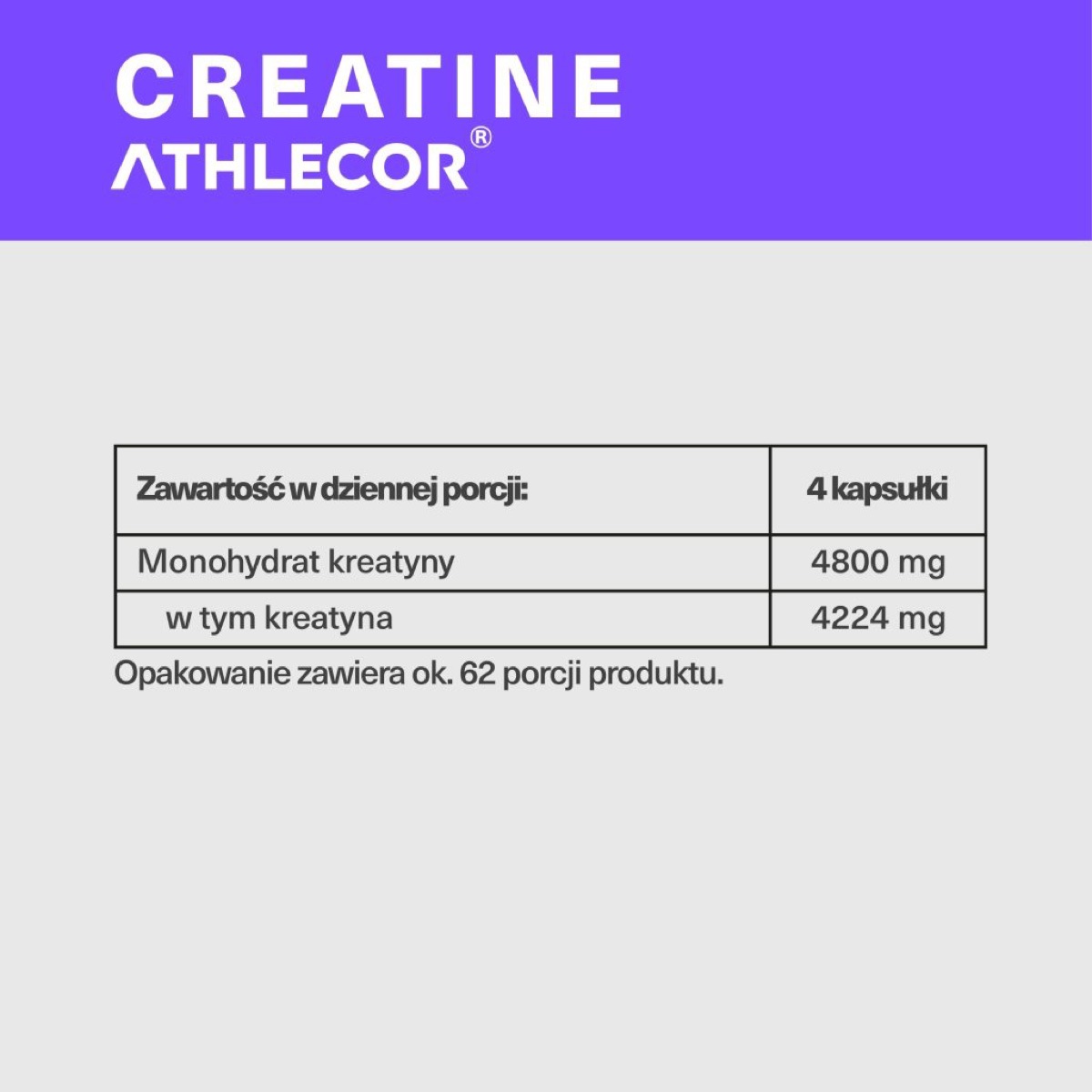 Tabela wartości odżywczych ATHLECOR Creatine, 250 kapsułek