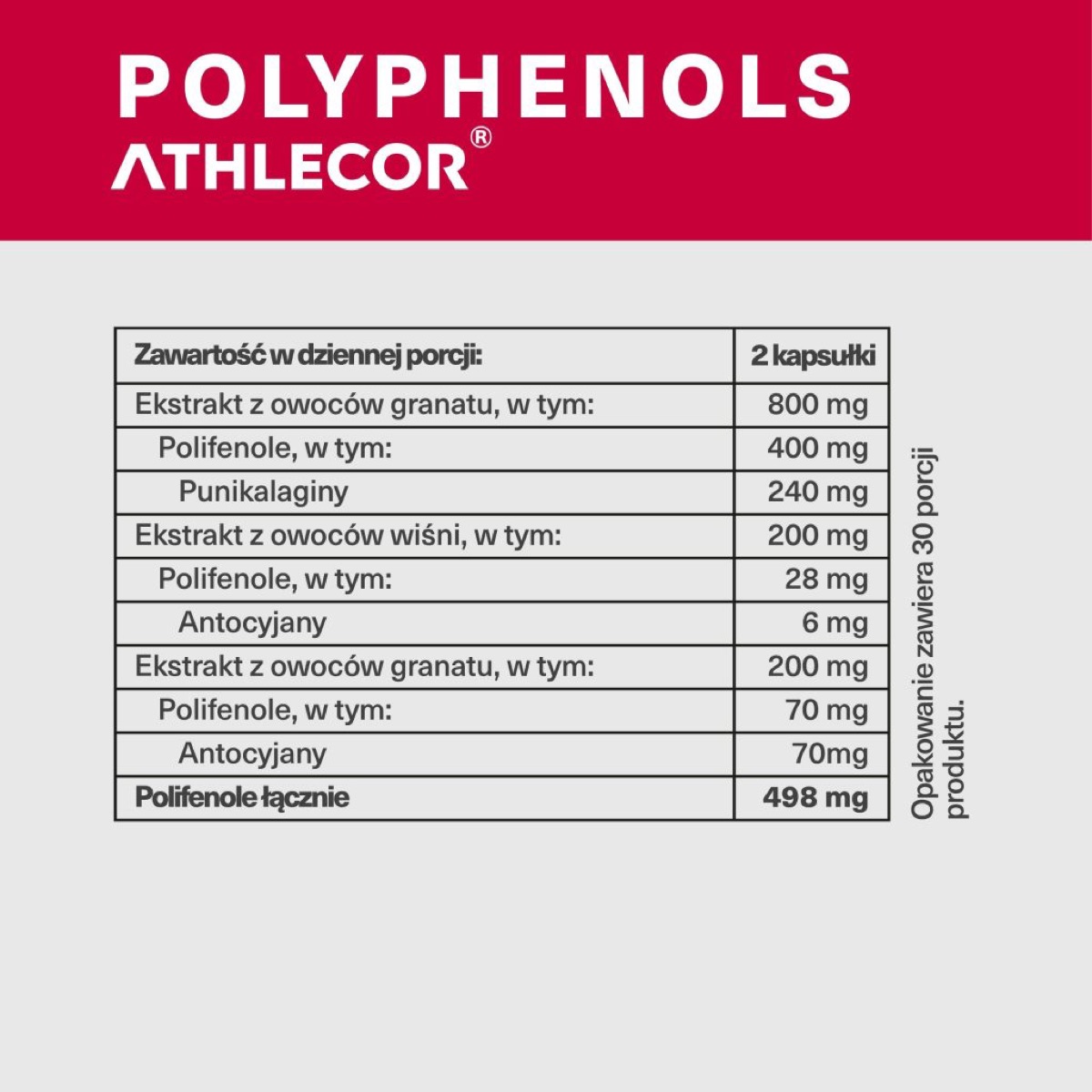 Tabela wartości odżywczych ATHLECOR Polyphenols