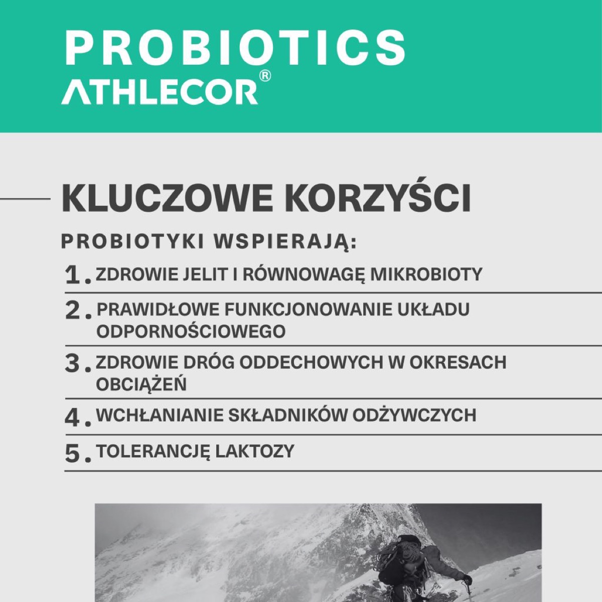 Jak stosować ATHLECOR Probiotics (probiotyk): grafika z kluczowymi informacjami
