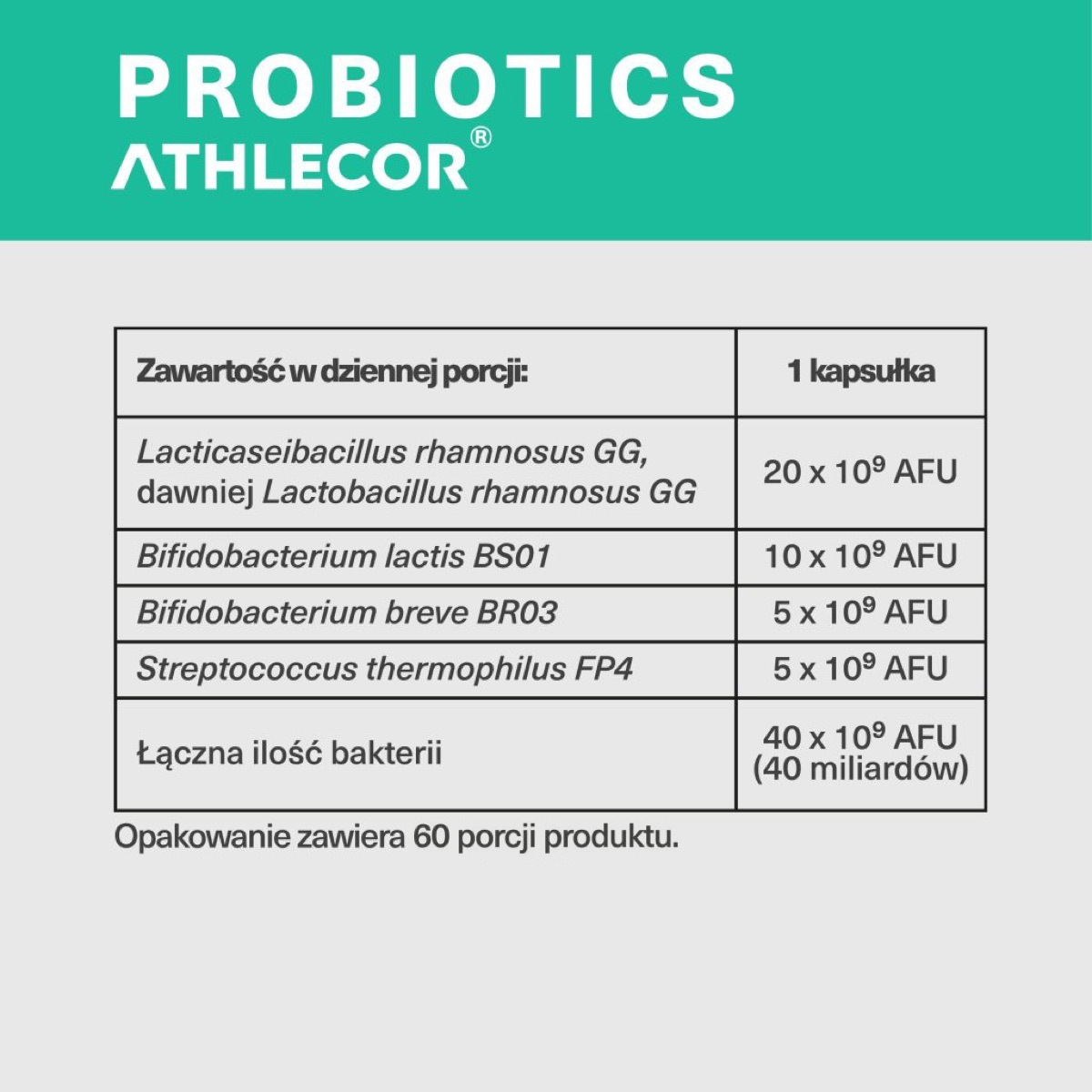 Tabela wartości odżywczych ATHLECOR Probiotics
