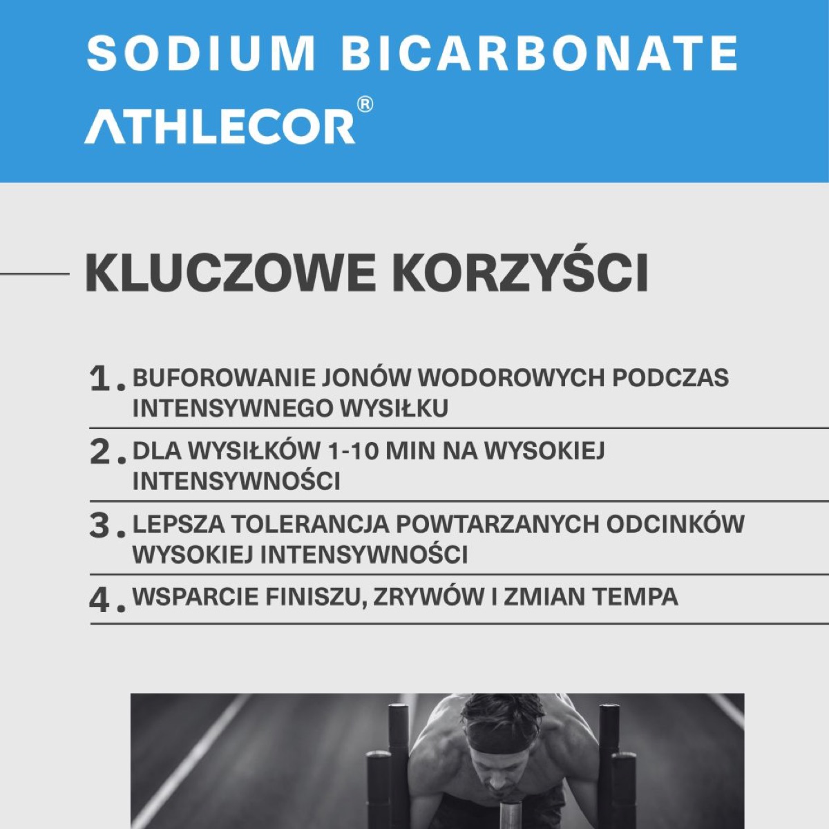 Jak stosować ATHLECOR Sodium Bicarbonate (wodorowęglan sodu): grafika z kluczowymi informacjami