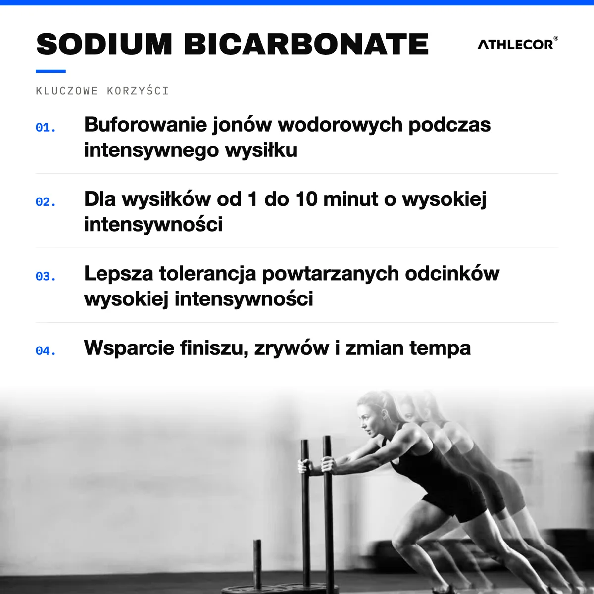 Kluczowe korzyści: Sodium Bicarbonate