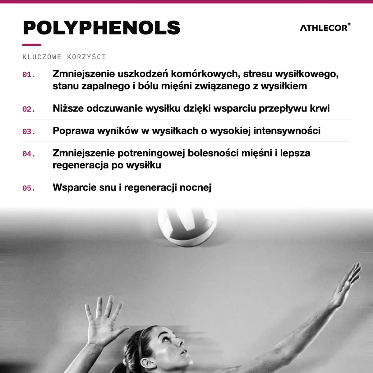 Kluczowe korzyści: Polyphenols